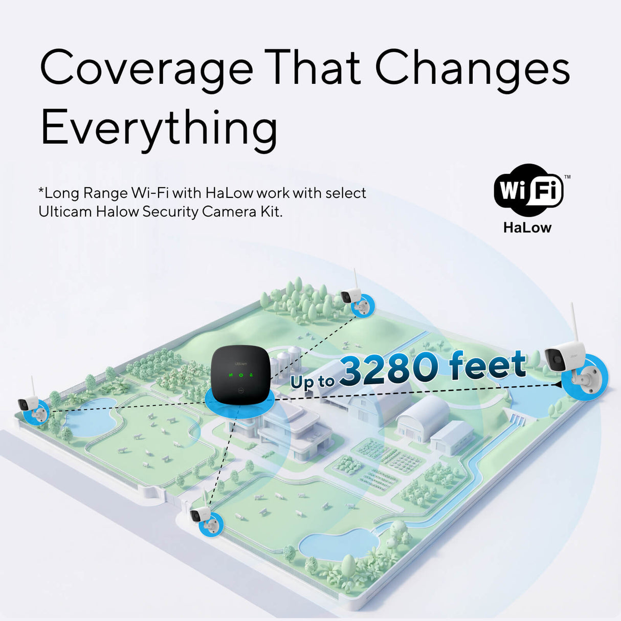 Long-Range Wireless AI Security Kit