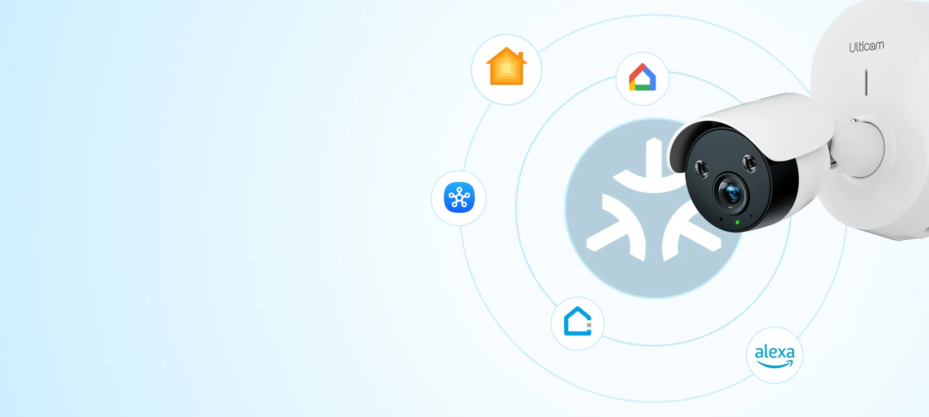 Ulticam IQ V2 connected smart home camera
