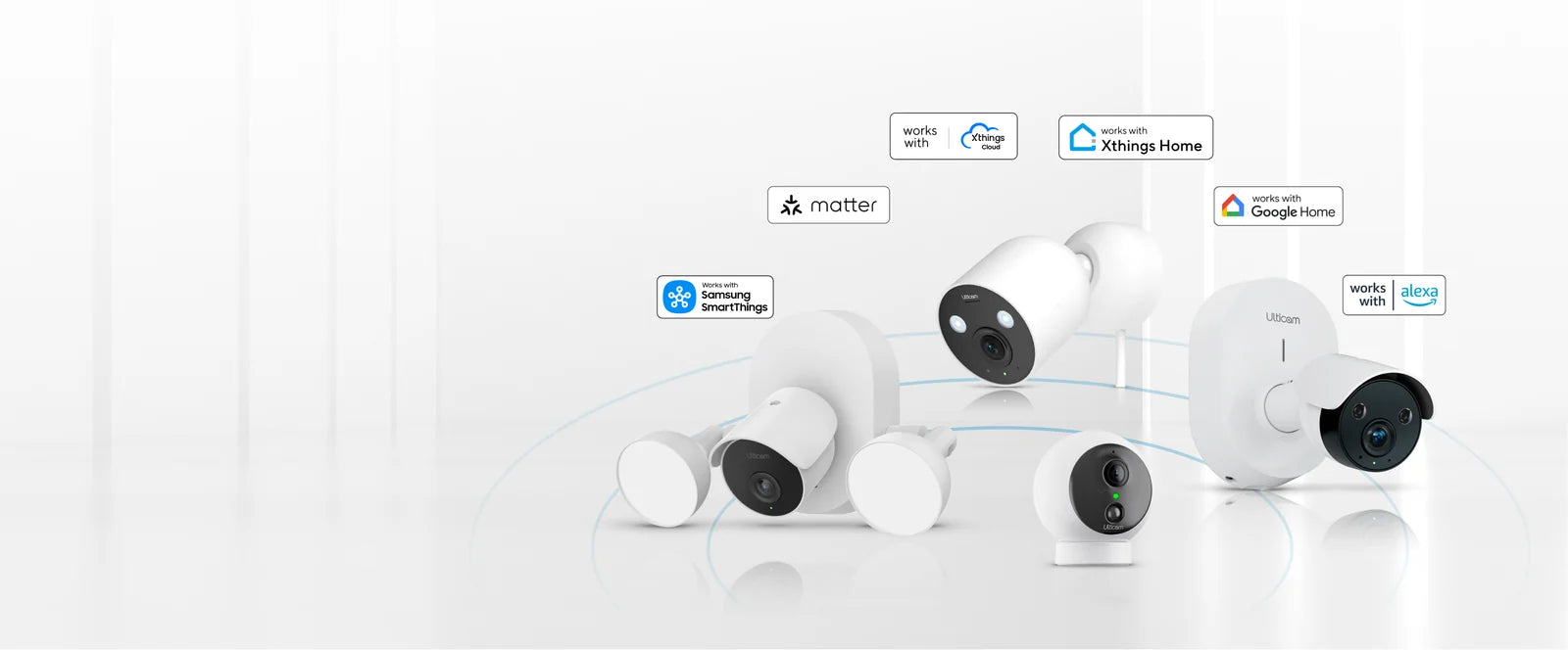 Ulticam cameras and connected smart home platforms