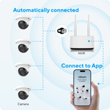 Wireless 4*A1 Dome Camera Kit