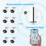 Wireless Long Range 8*B2 Bullet Camera Kit