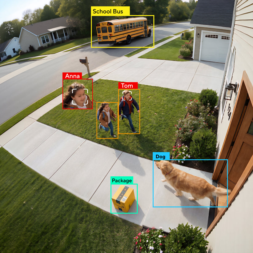 AI detection and alerts